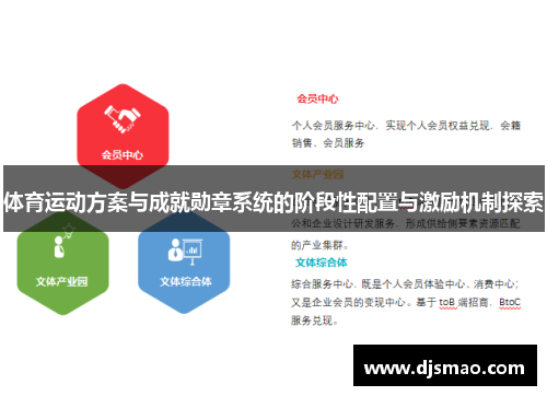 体育运动方案与成就勋章系统的阶段性配置与激励机制探索