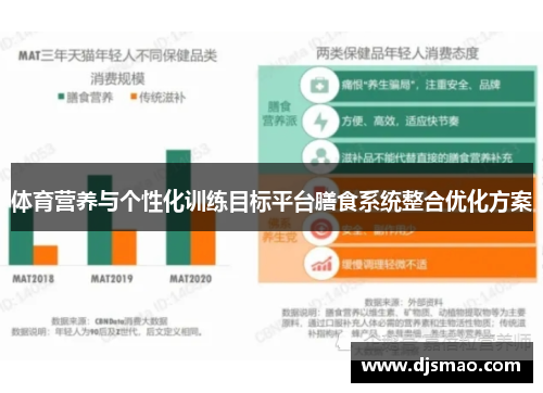 体育营养与个性化训练目标平台膳食系统整合优化方案